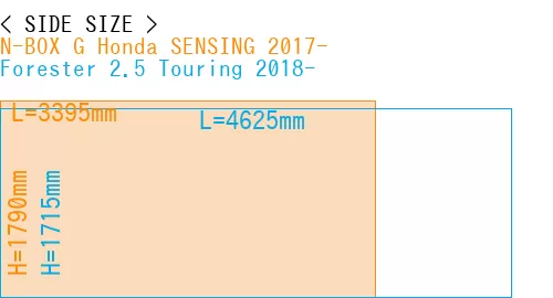 #N-BOX G Honda SENSING 2017- + Forester 2.5 Touring 2018-